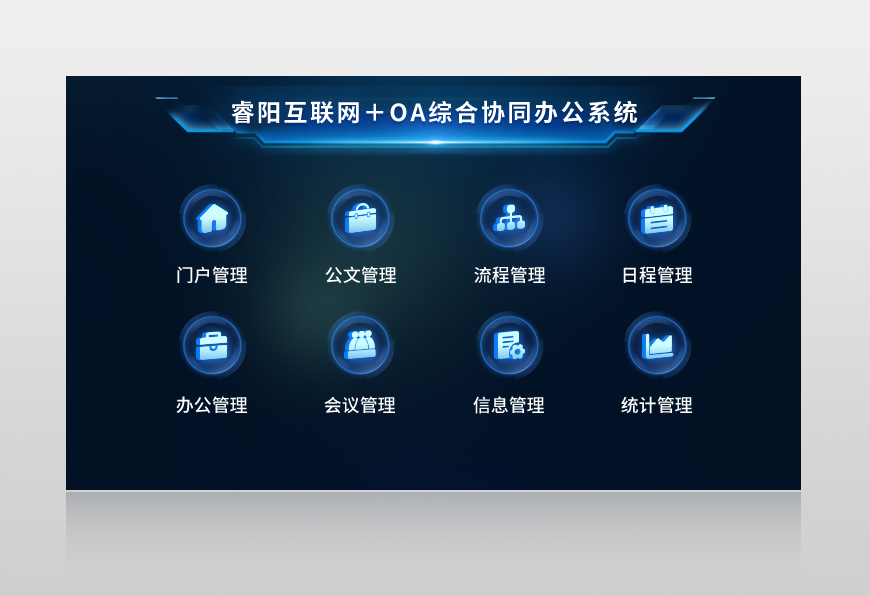 睿陽互聯(lián)網(wǎng)+OA綜合協(xié)同辦公系統(tǒng)